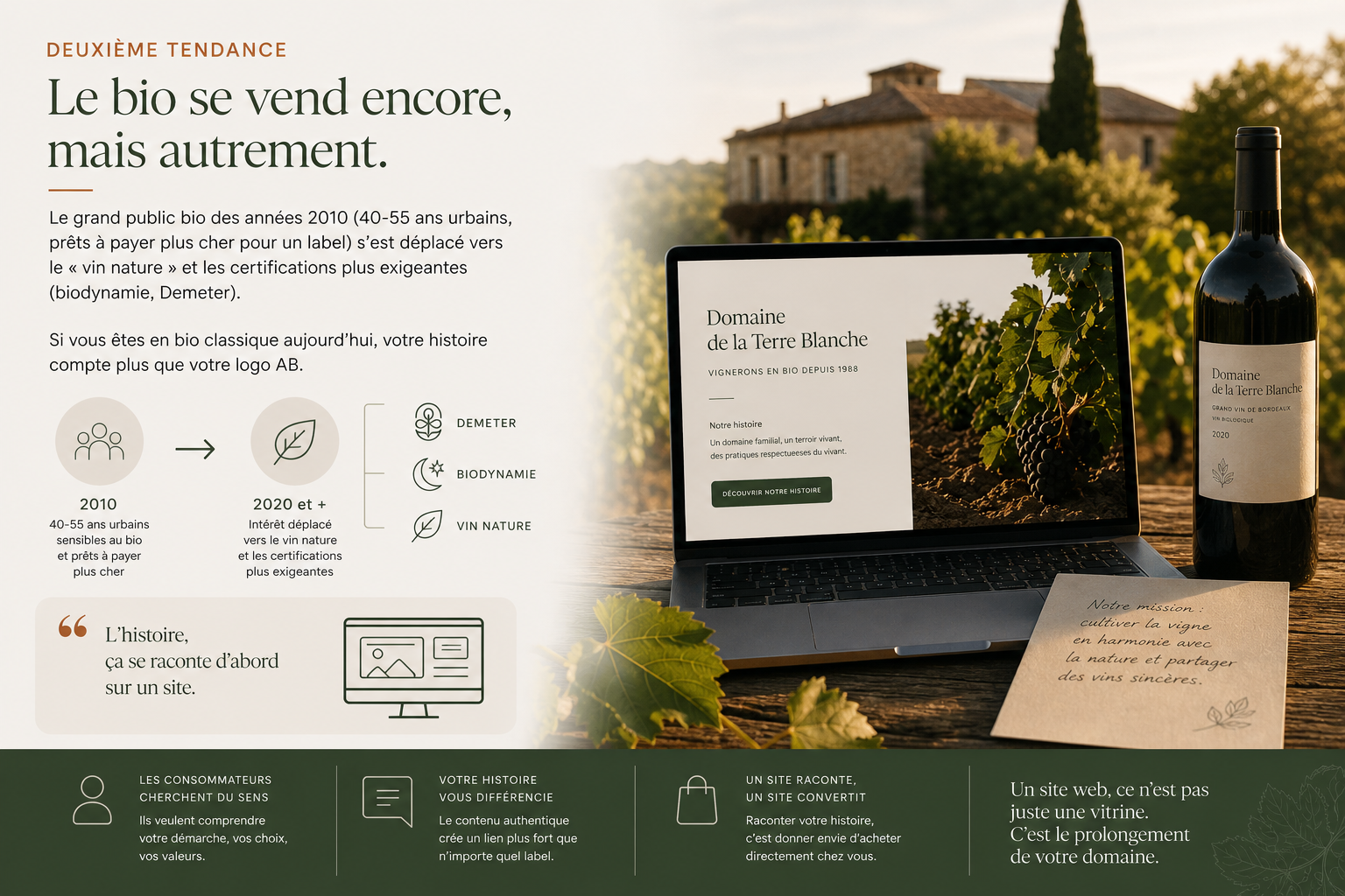 vin bio bordeaux