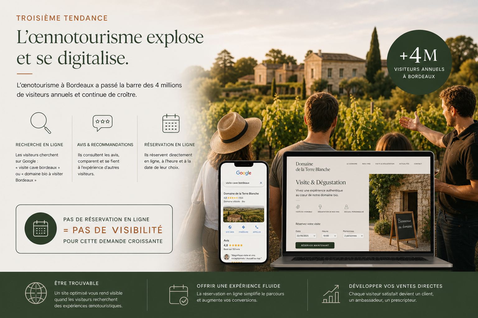 visite cave bordeaux ou domaine bio à visiter Bordeaux